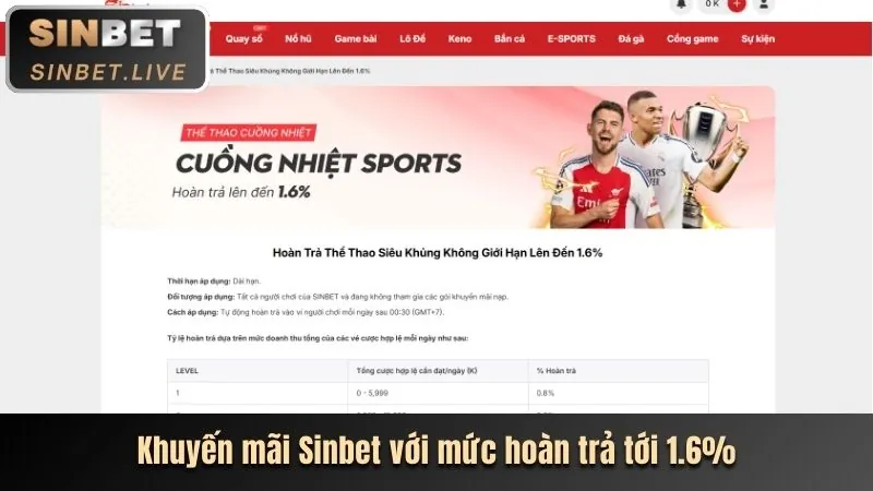 Giới Hạn Cược Cao Hơn